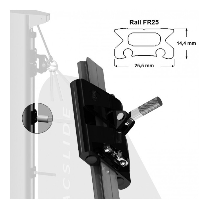 Rail de Guindant Chariot de Lattes de GV FL10 Torlon M10