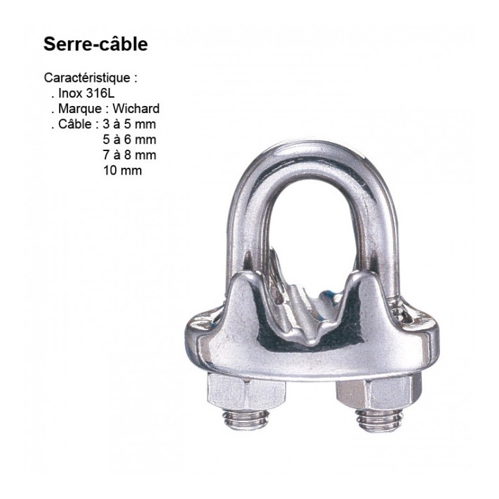 Serre Câble