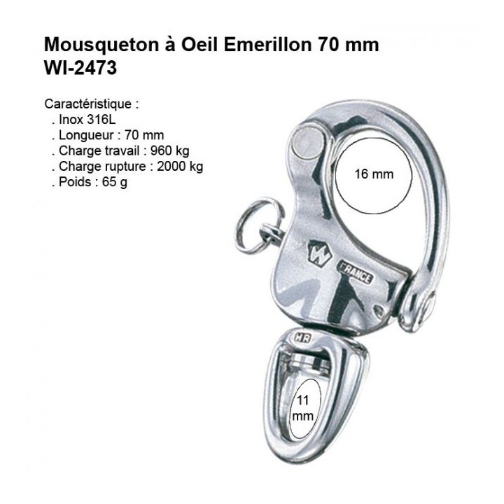 Mousqueton à Oeil Emerillon