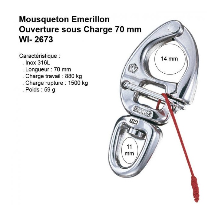 Mousqueton Ouverture Sous Charge