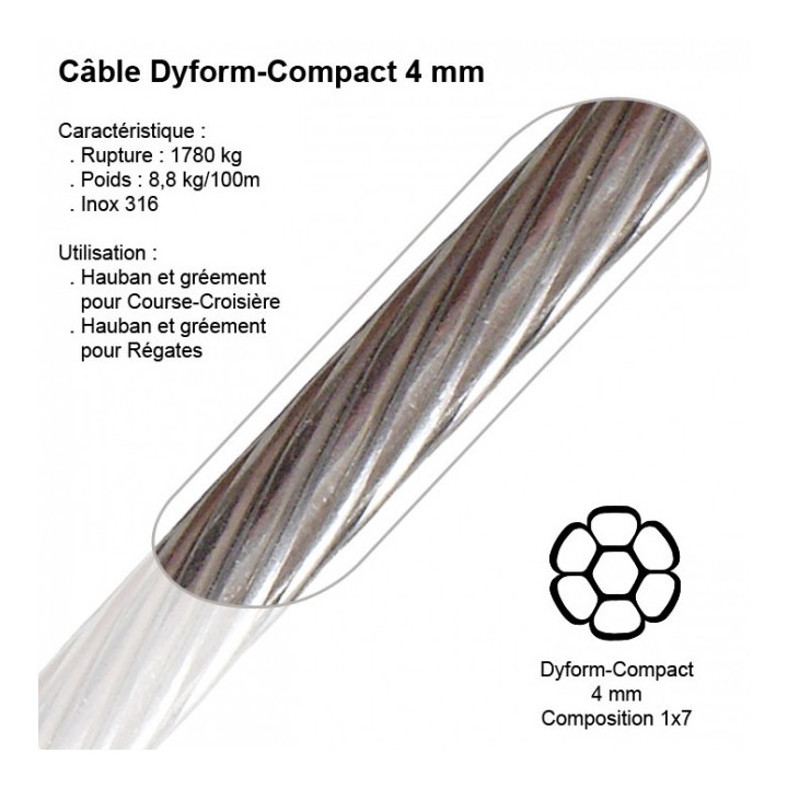 Câble Inox Compact Dyform 4mm