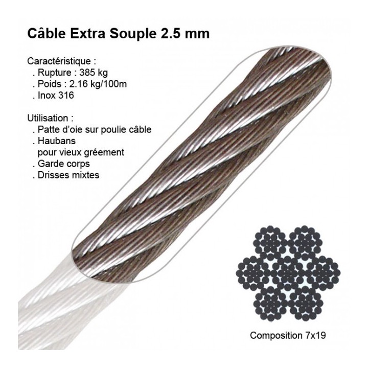Câble Inox Extra Souple 2.5mm