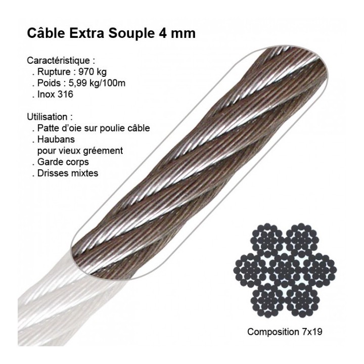 Câble Inox Extra Souple 4mm