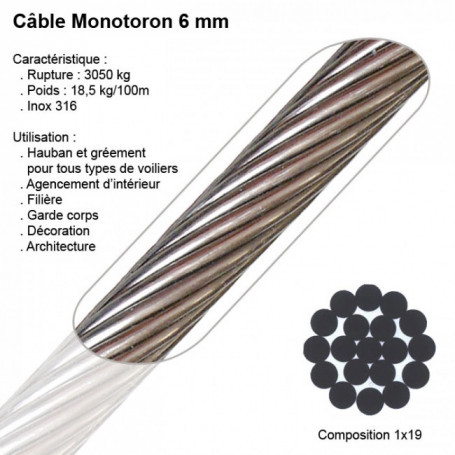 Câble inox 316 extra souple 4 mm et 6 mm